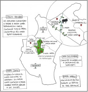 Gran migración Kenia y Tanzania